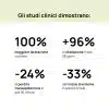 studi clinici crema corpo pelle secca