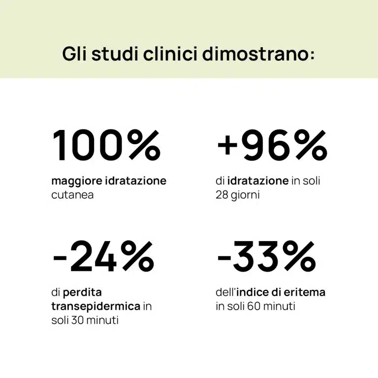 studi clinici crema corpo pelle secca