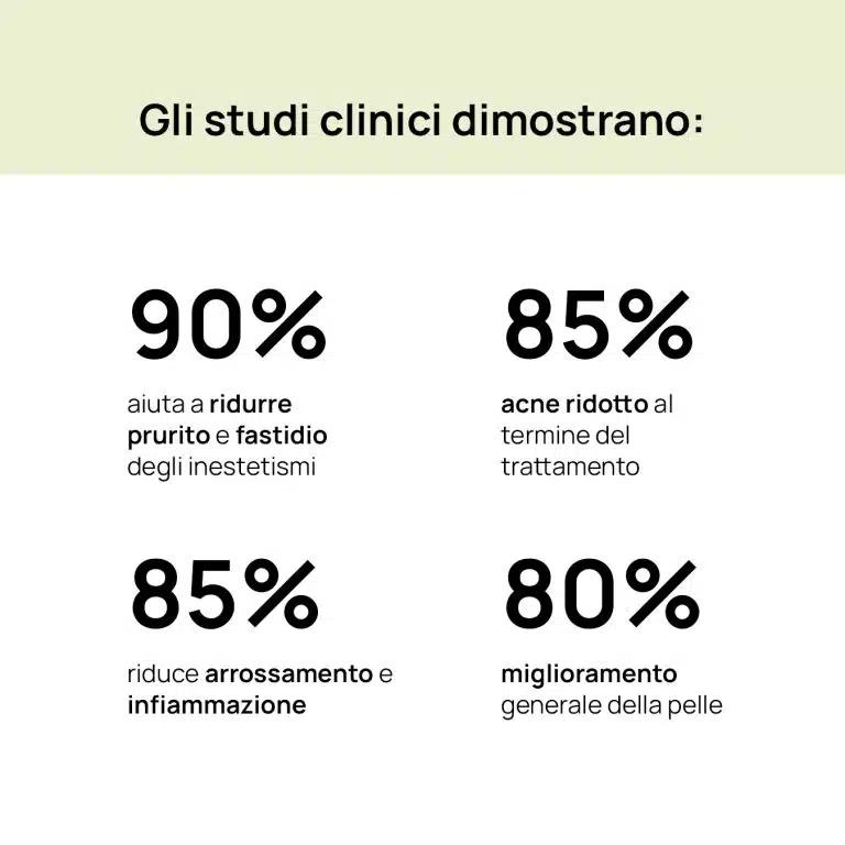 studi clinici crema viso pelle acneica