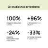 studi clinici crema viso pelle secca