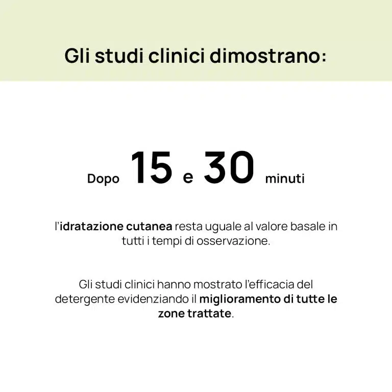 studi clinici gel detergente pelle acneica