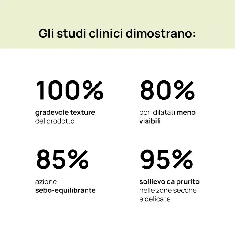 studi clinici maschera viso acne